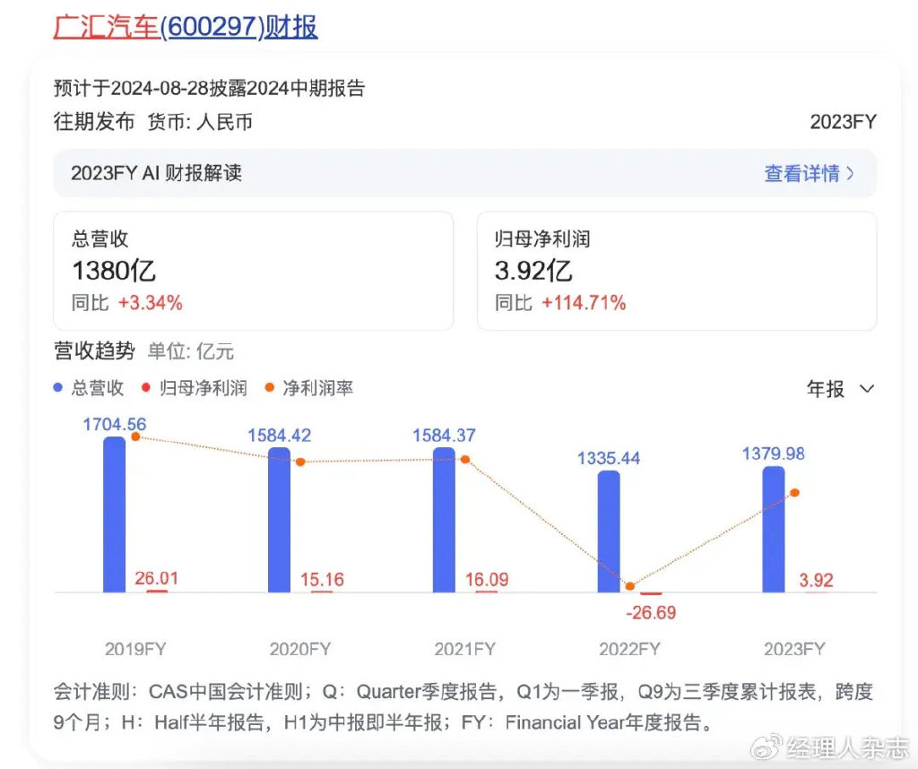 廣匯最新收購,廣匯最新收購，企業(yè)擴(kuò)張的新篇章