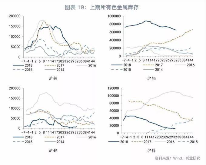 昨天銅價(jià)最新行情,昨天銅價(jià)最新行情，變化中的學(xué)習(xí)之旅，自信與成就感的源泉