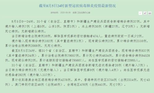 新疆新型肺炎動態，變化中的學習展現信心與成就的力量