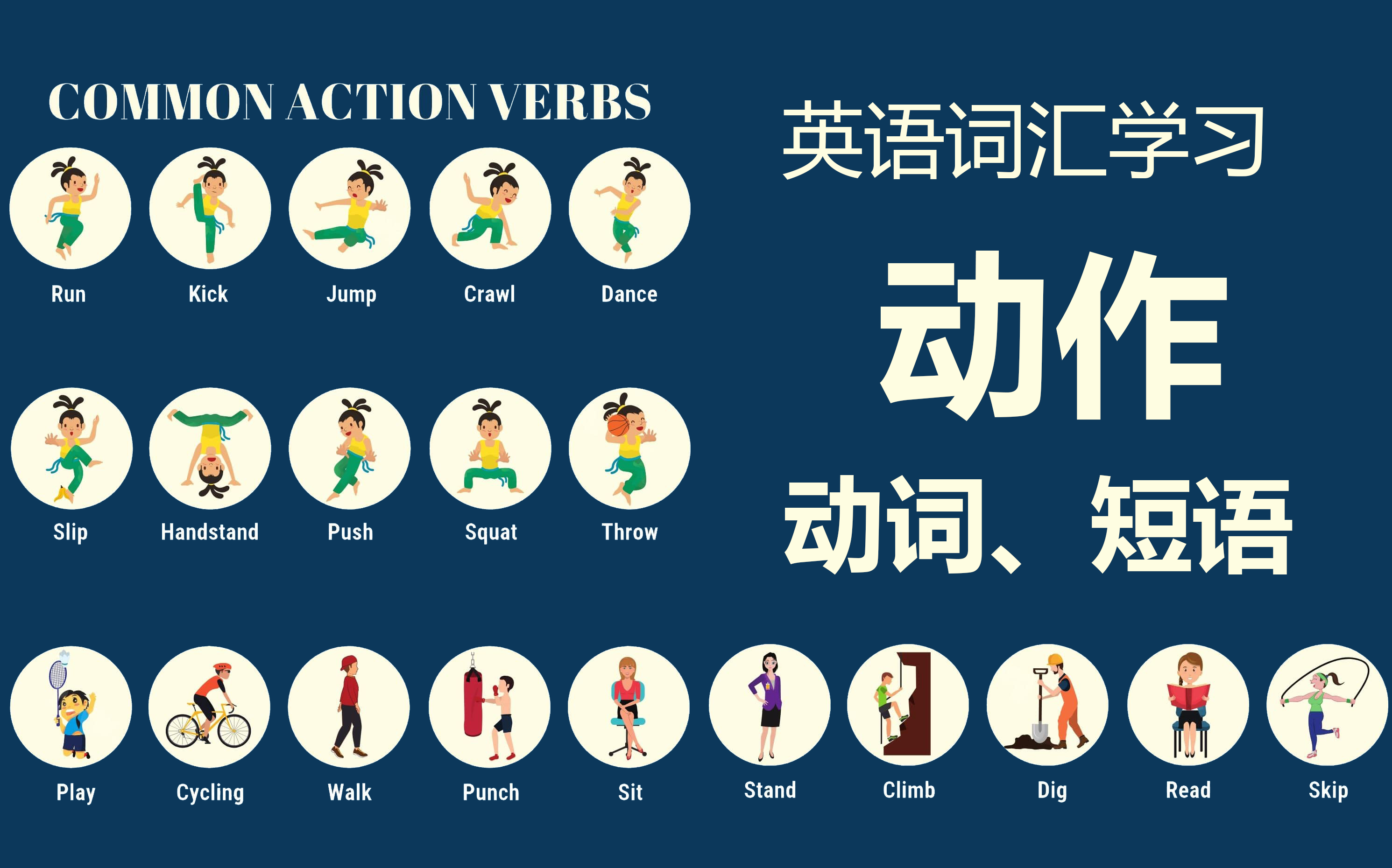 英語(yǔ)最新動(dòng)向?qū)W習(xí)指南，步驟詳解與英語(yǔ)學(xué)習(xí)策略