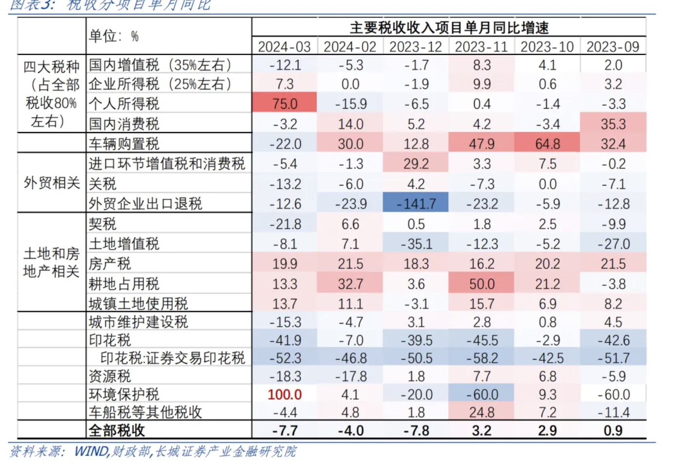 2024澳門天天開好彩大全46期,全面數據分析_加速版35.680