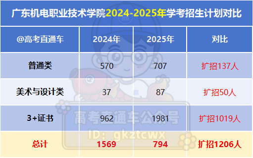 2024澳門特馬今晚開什么碼,社會(huì)責(zé)任實(shí)施_收藏版35.794