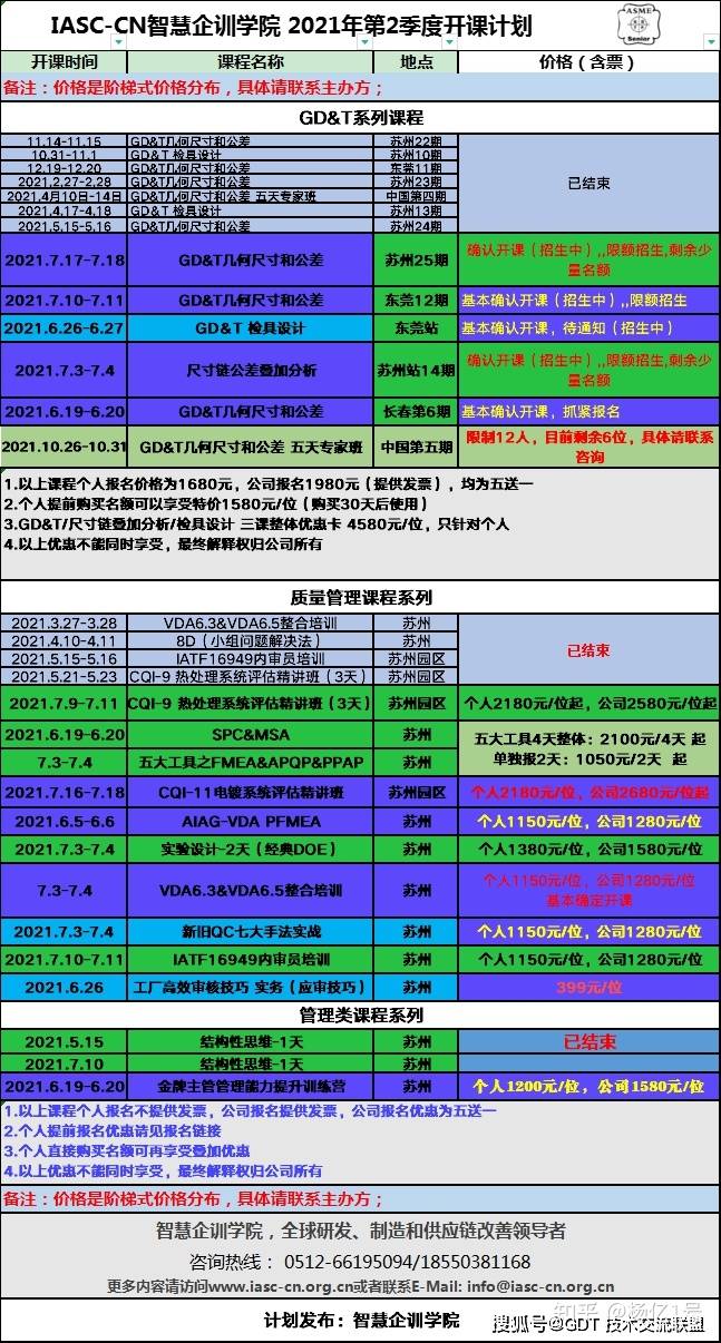 2025新澳門(mén)全年免費(fèi),統(tǒng)計(jì)信息解析說(shuō)明_實(shí)驗(yàn)版35.736