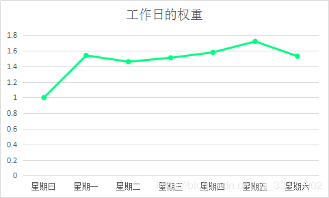 494949澳門今晚開獎(jiǎng)什么,數(shù)據(jù)分析計(jì)劃_Tablet35.940