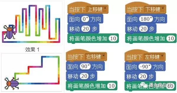 9點30分開彩新澳,快速解答方案設計_計算能力版35.975