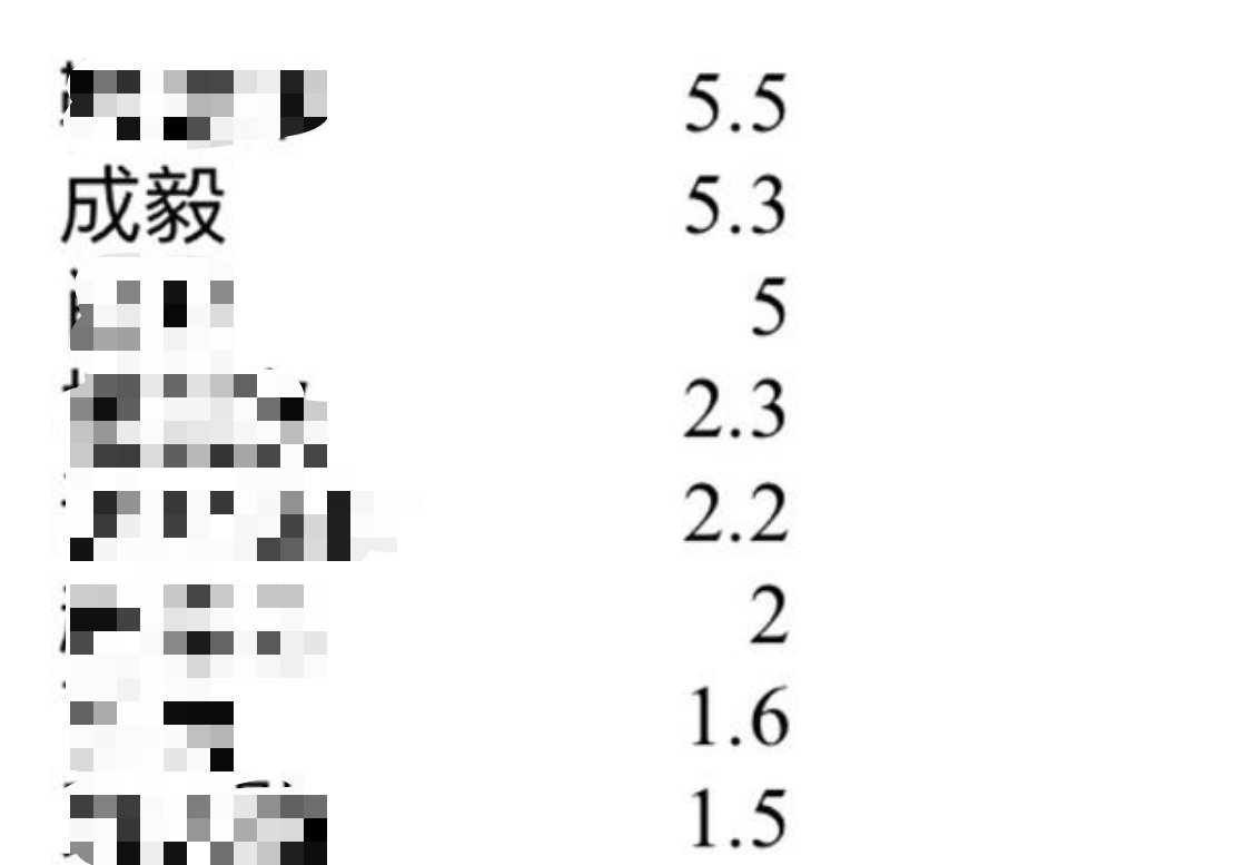 一肖一碼一一肖一子,信息資源管理_內容創作版35.497