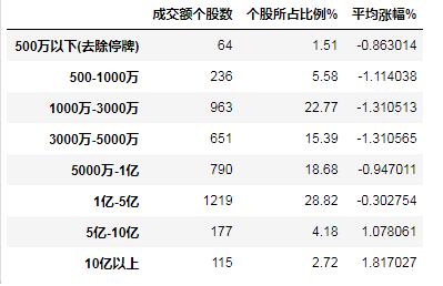 一肖一碼中持一一肖一碼,數據整合解析計劃_模塊版35.607