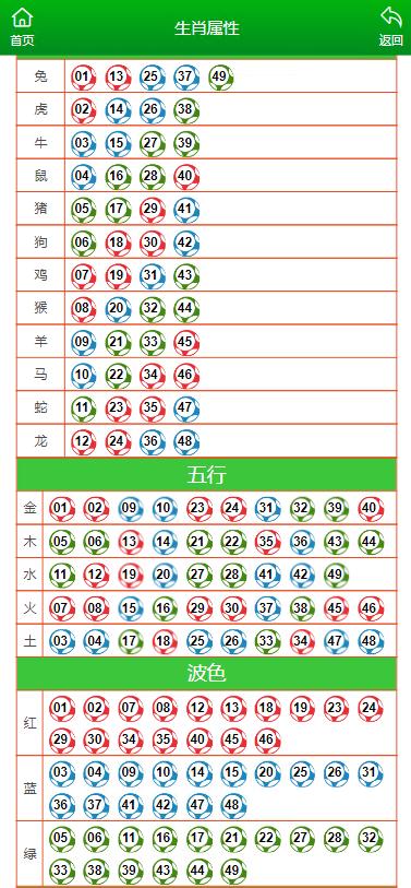 今晚必準一肖一碼澳門,系統分析方案設計_兒童版35.729