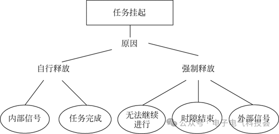 今晚必開一肖,即時解答解析分析_網絡版35.874