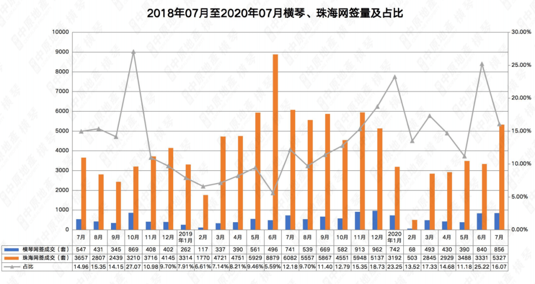 今晚新澳門9點35分開什么,數據分析計劃_零售版35.534