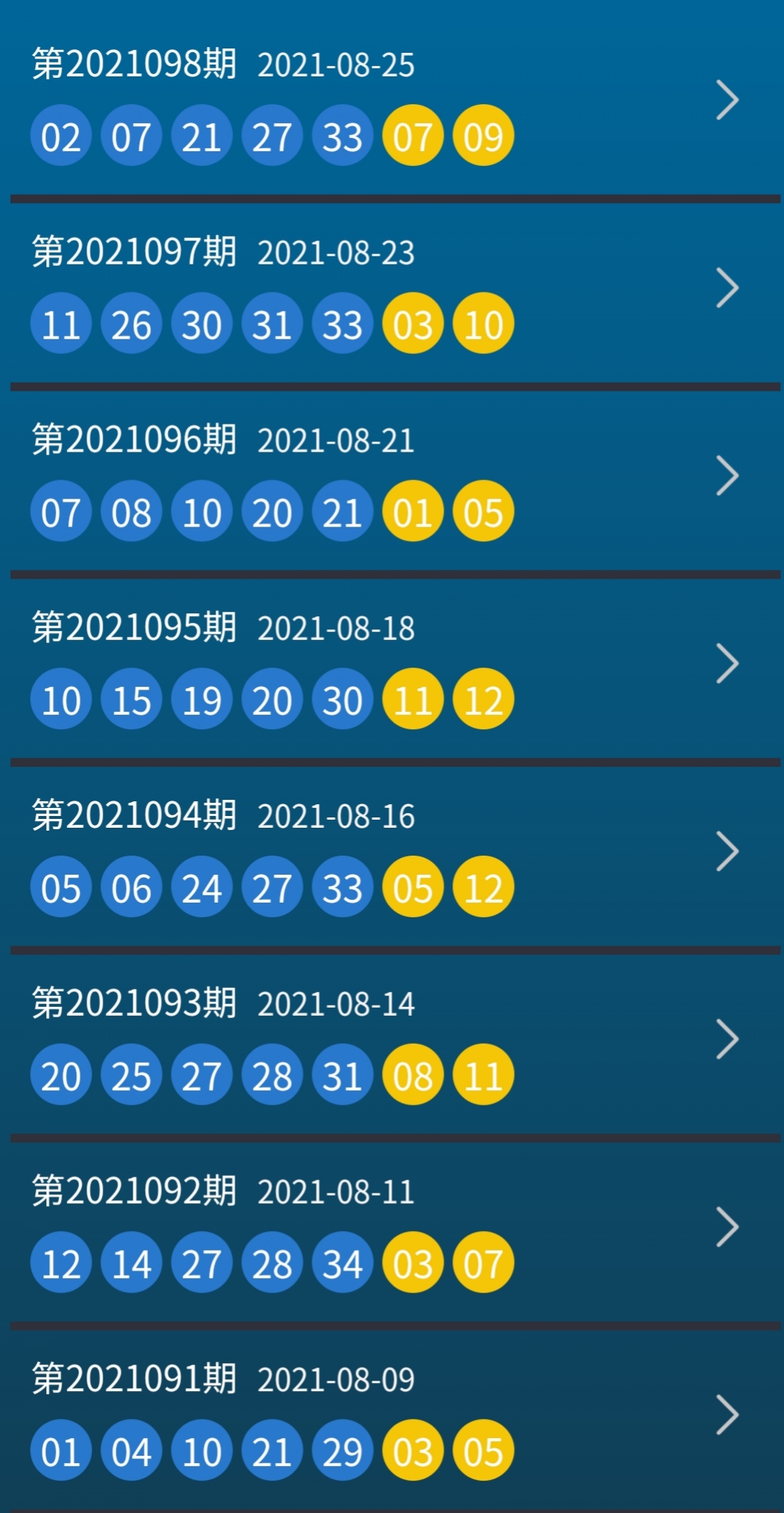 新澳今晚上9點30開獎結果,專業解讀評估_高效版35.501