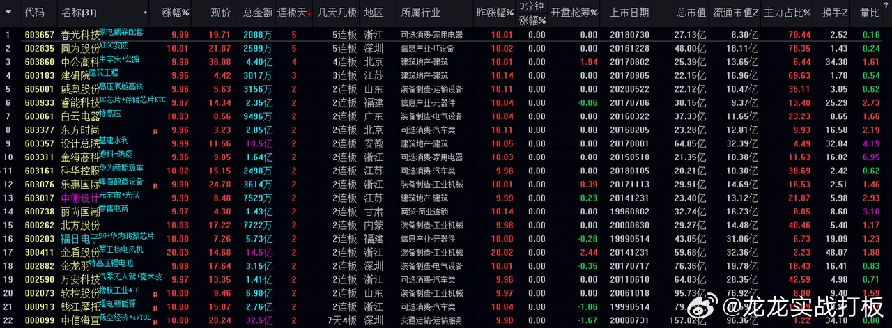 新澳今晚特馬上9點30,全方位操作計劃_UHD35.619