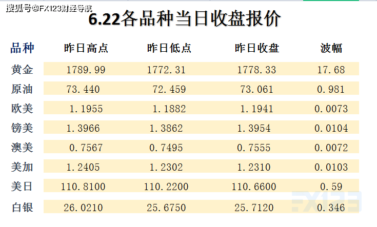 新澳天天開獎資料大全347期,實地研究解答協助_旗艦款35.505