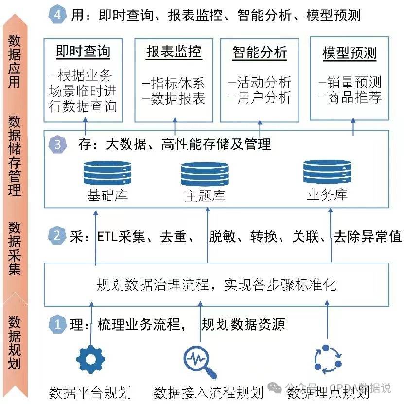 新澳天天開獎資料大全三中三,實踐數據分析評估_L版35.345