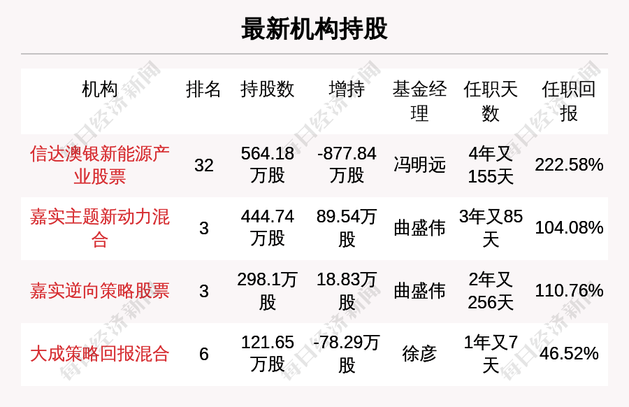 新澳天天開(kāi)好彩大全56期,實(shí)用性解讀策略_經(jīng)典版35.474