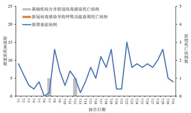 中新冠病毒疫情最新動(dòng)態(tài)，自然美景的治愈之旅