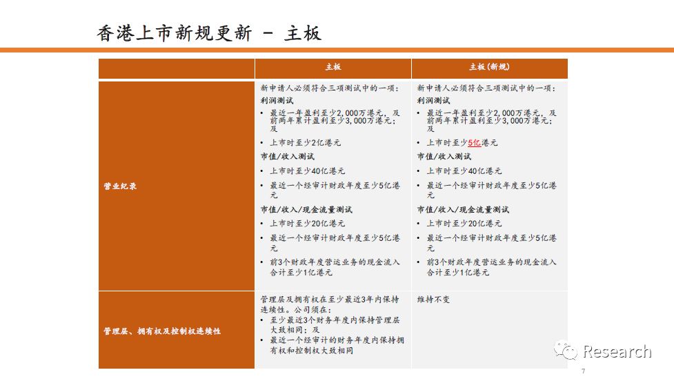 新澳門歷史開獎結果記錄,專業解讀方案實施_理想版35.974