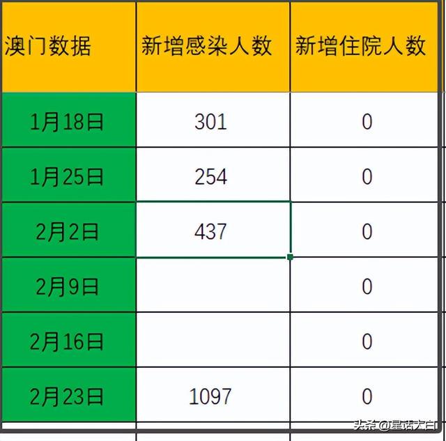 新澳門最新開獎(jiǎng)記錄查詢,全身心數(shù)據(jù)指導(dǎo)枕_觸控版35.697