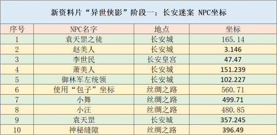 澳門正版免費(fèi)全年資料大全旅游團(tuán),深入探討方案策略_性能版35.989