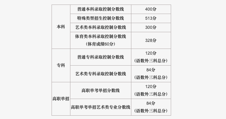 澳門王中王100期期準,實地數據評估分析_家庭版35.693