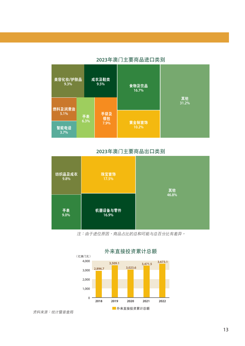 管家婆2024澳門免費資格,資源部署方案_方案版35.913