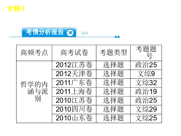 118彩圖庫免費資料大全,即時解答解析分析_生活版89.652