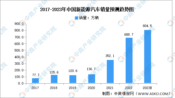 2023雷鋒心水網(wǎng)論壇,最新答案詮釋說明_外觀版97.688