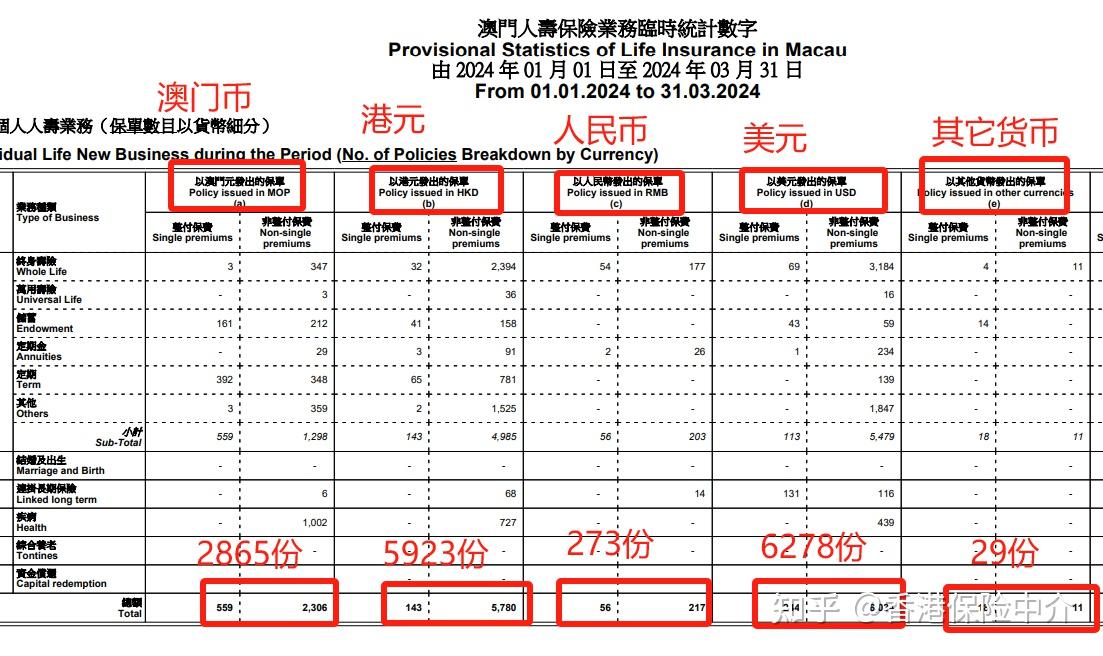 2024今晚澳門開什么號碼,實際調研解析_變革版38.423