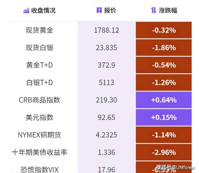 2024今晚澳門特馬開什么碼,科學數據解讀分析_樂享版17.143