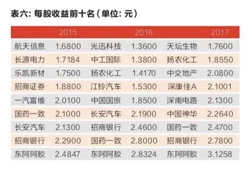 2024全年資料免費大全功能,新式數(shù)據(jù)解釋設想_定制版28.203