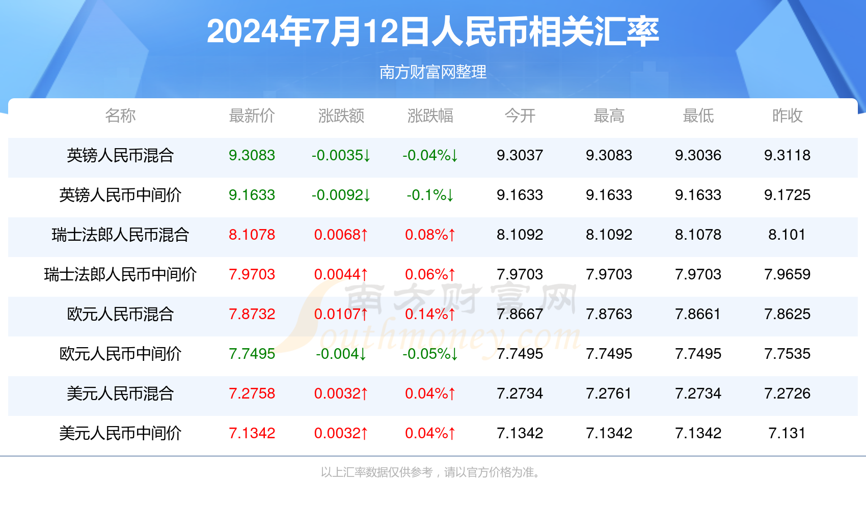 2024年澳門今晚開獎(jiǎng)結(jié)果,實(shí)時(shí)數(shù)據(jù)分析_復(fù)古版34.295