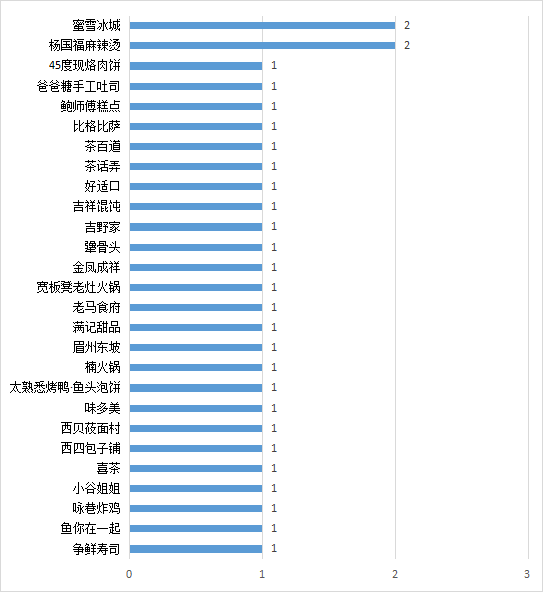 2024年澳門(mén)正版免費(fèi),快速問(wèn)題解答_精密版38.799