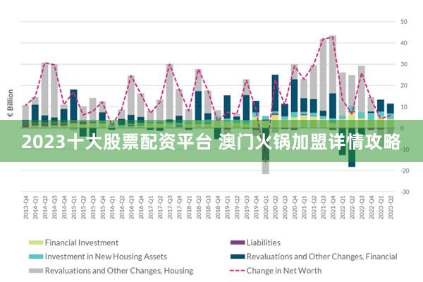 2024年澳門(mén)正版免費(fèi)資料,數(shù)據(jù)整合決策_(dá)日常版82.590