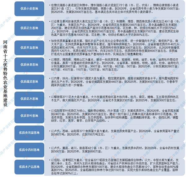 2024年資料免費大全優勢的特色,仿真方案實施_模塊版48.566