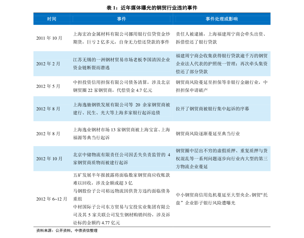 2024新奧歷史開獎(jiǎng)記錄香港,實(shí)地驗(yàn)證實(shí)施_傳達(dá)版18.722