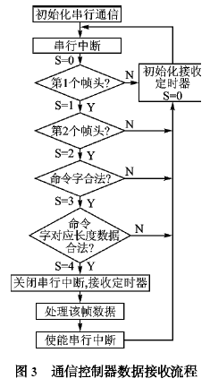 2024新奧精選免費資料,數據引導設計方法_供給版45.232