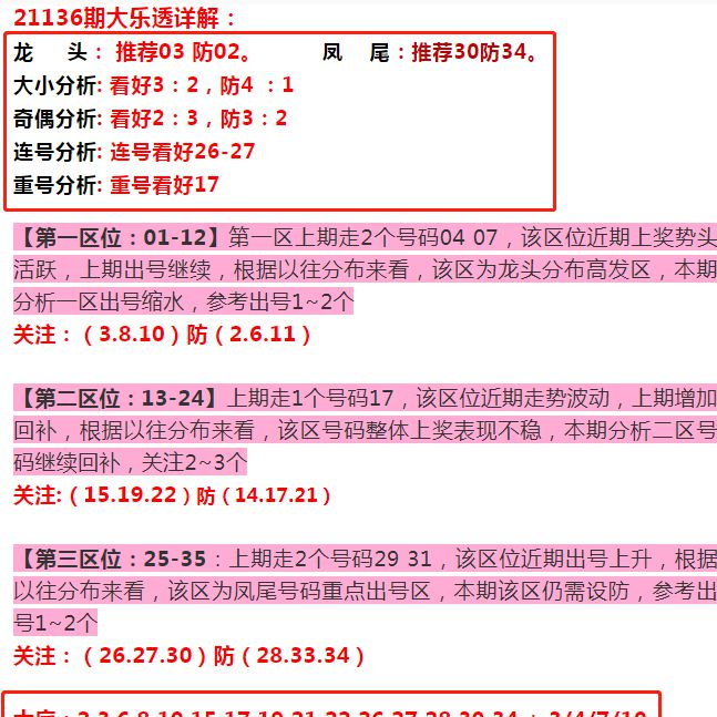 2024新澳開獎結果,數據詳解說明_投影版3.745