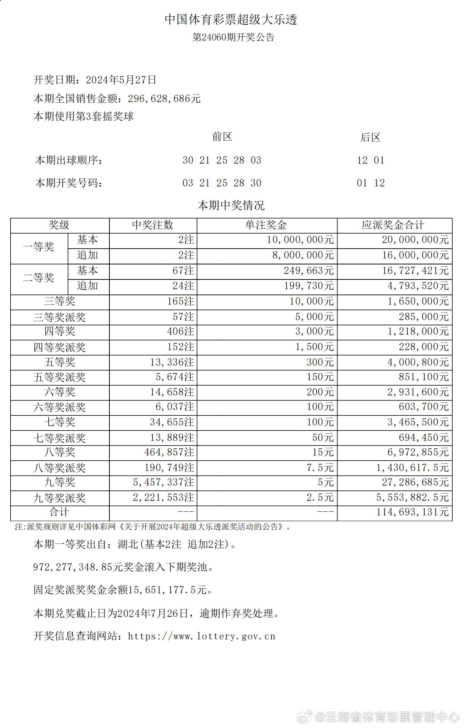 2024新澳開獎(jiǎng)記錄,快速實(shí)施解答研究_網(wǎng)絡(luò)版82.414