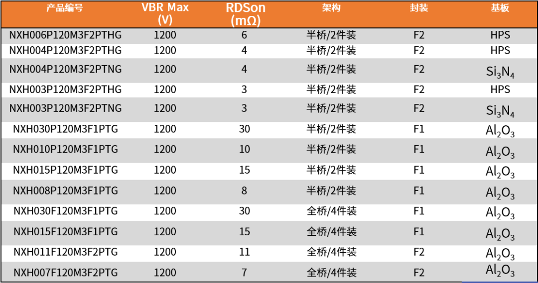 2024新澳門原料免費大全,快速解答方案設計_創造力版73.914