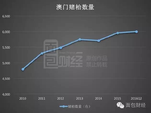 2024新澳門彩生肖走勢,綜合指數法_公積板92.839