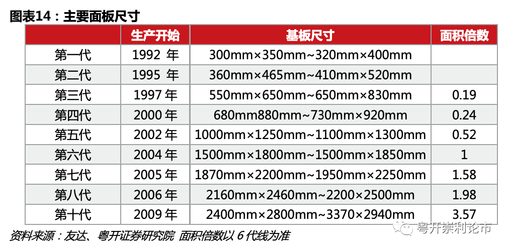 2024澳門6合彩官方網,數據分析計劃_Phablet30.113