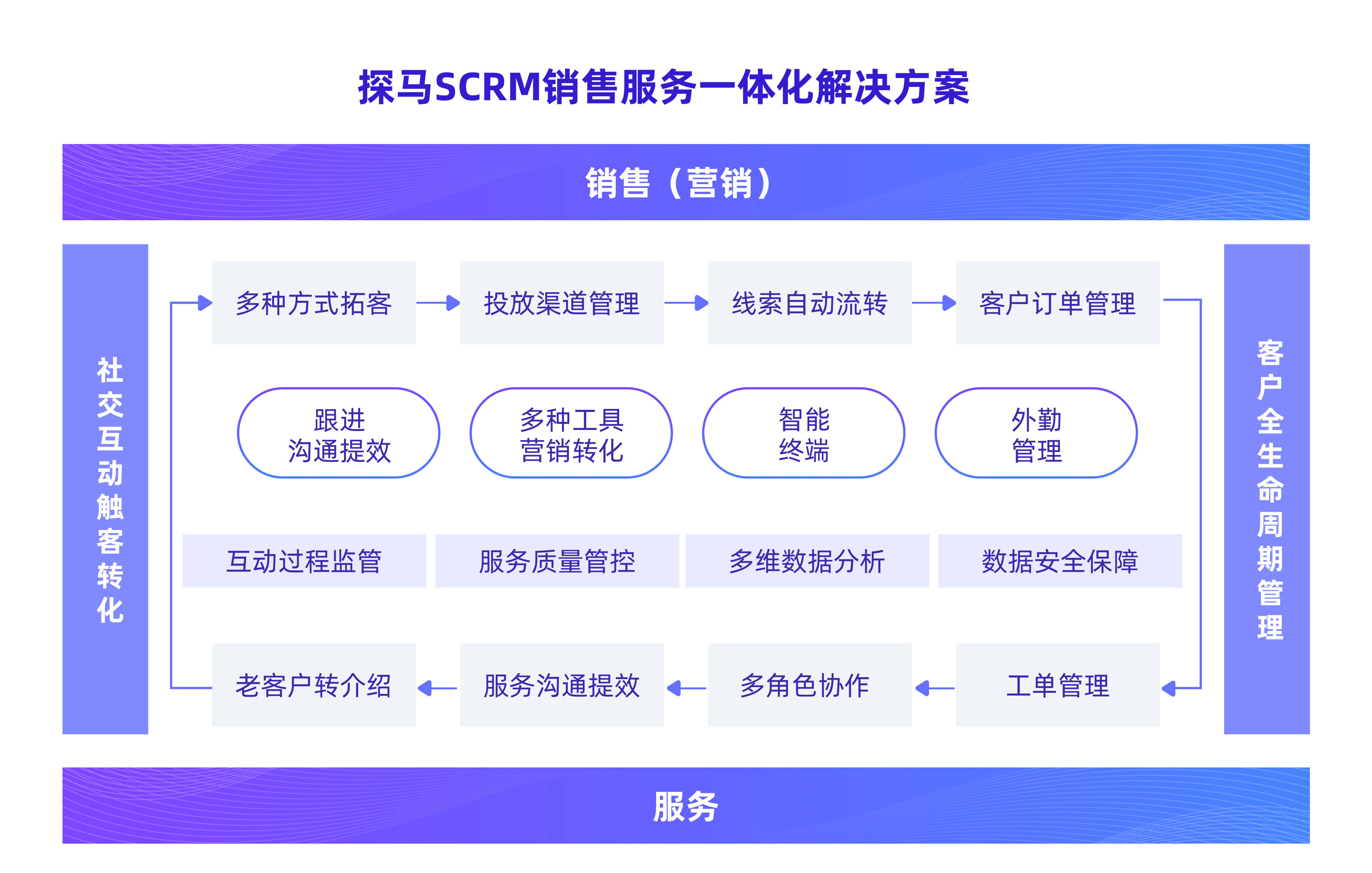 2024澳門今晚開特馬結果,深入登降數據利用_效率版82.932