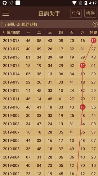 2024澳門六開獎彩查詢記錄,實地觀察數據設計_用心版14.736