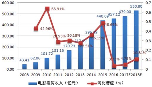 2024澳門六開獎(jiǎng)結(jié)果,創(chuàng)新解釋說法_觸感版75.519