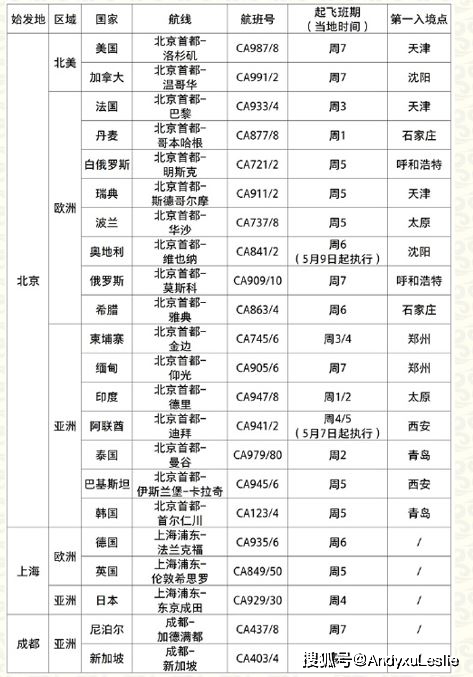 2024澳門六開獎(jiǎng)結(jié)果出來,穩(wěn)固計(jì)劃實(shí)施_鉑金版78.665