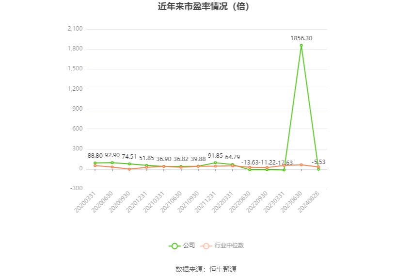 2024澳門正版雷鋒網站,精細評估方案_旅行者版46.984