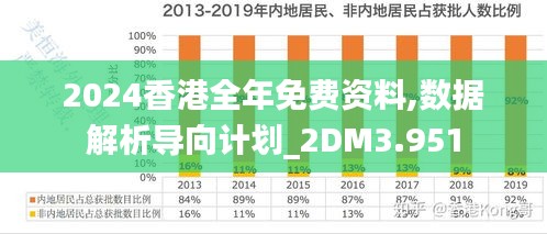 2024香港內(nèi)部最準(zhǔn)資料,數(shù)據(jù)引導(dǎo)設(shè)計(jì)方法_攜帶版32.214