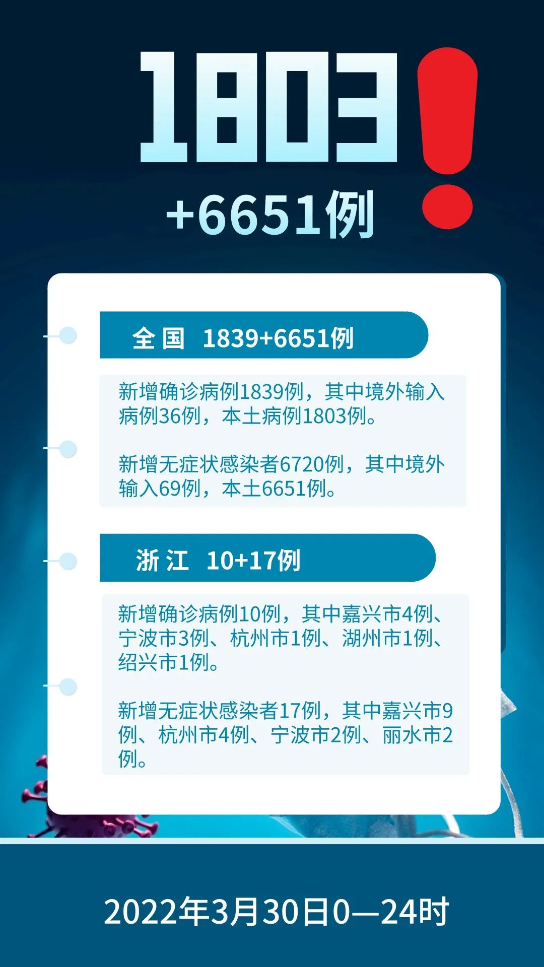 最新發(fā)現(xiàn)疫情,最新發(fā)現(xiàn)疫情下的科技新星，一款引領(lǐng)未來的高科技產(chǎn)品介紹