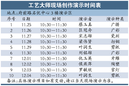 2025年天天彩免費(fèi)資料大全,現(xiàn)況評判解釋說法_nShop90.698