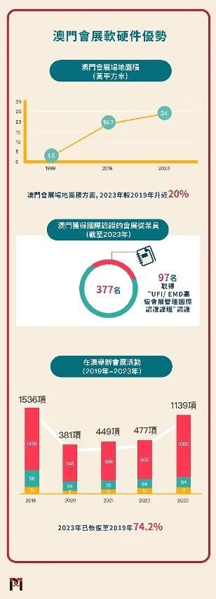 2025年澳門精準免費大全,專門決策預算資料_環境版36.325